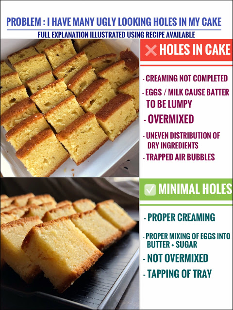 10 Tips - Baking A Perfect Cake from Scratch (Recipe) - Veena Azmanov